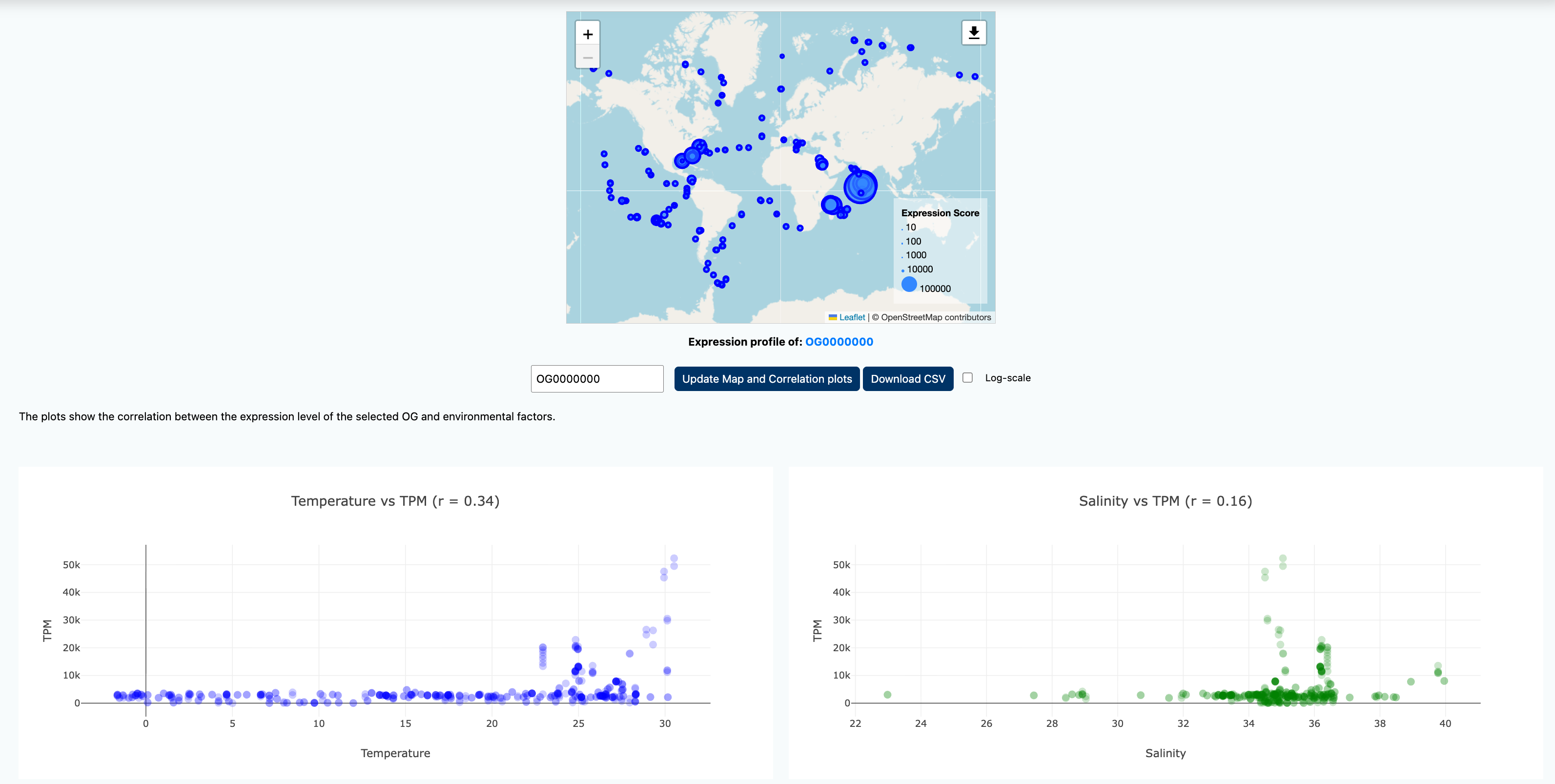 Metatranscriptome Viewer preview