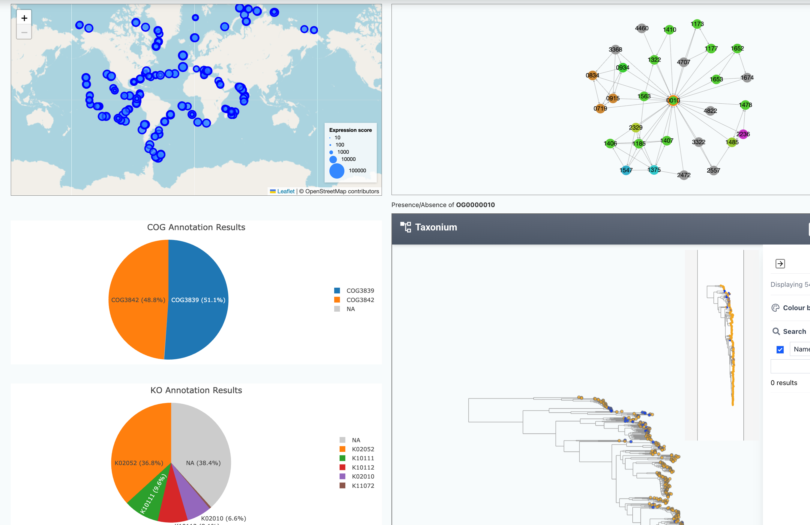 OG Information Viewer preview
