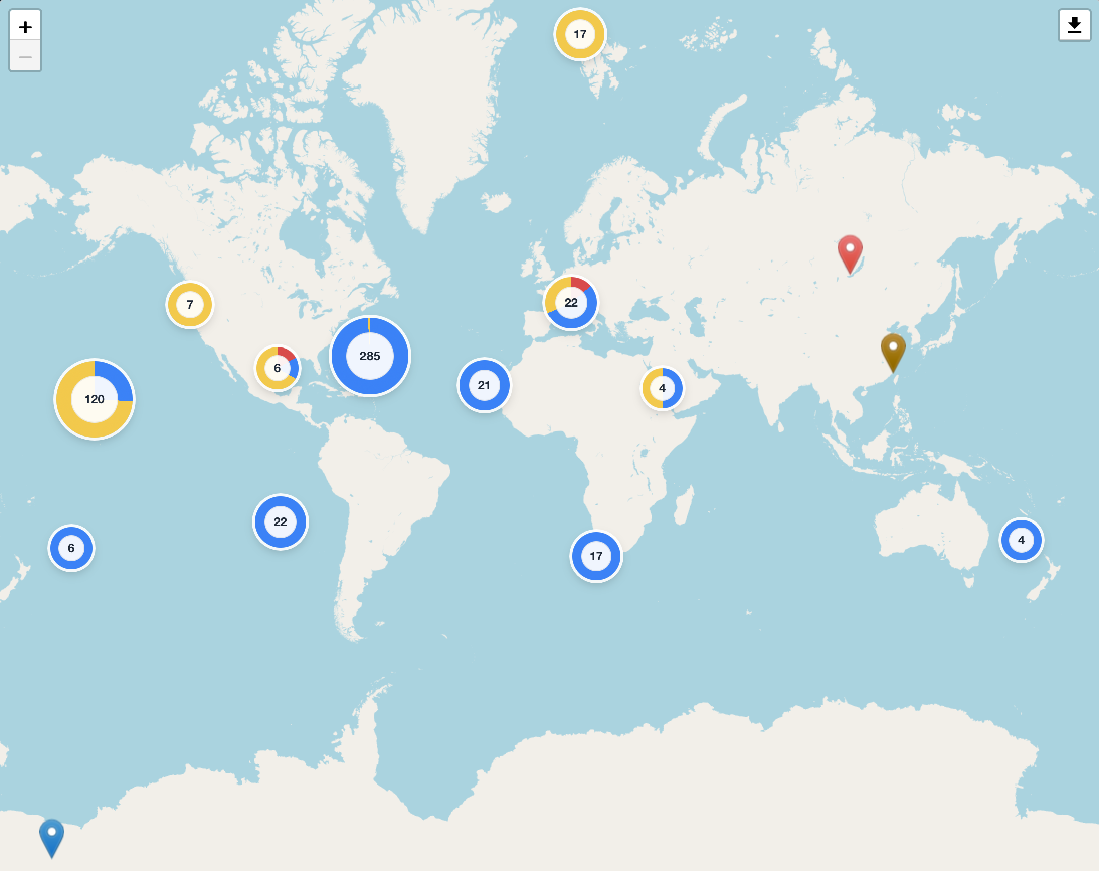 Genome Information preview